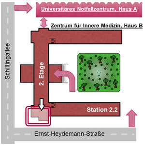 Tagesklinik